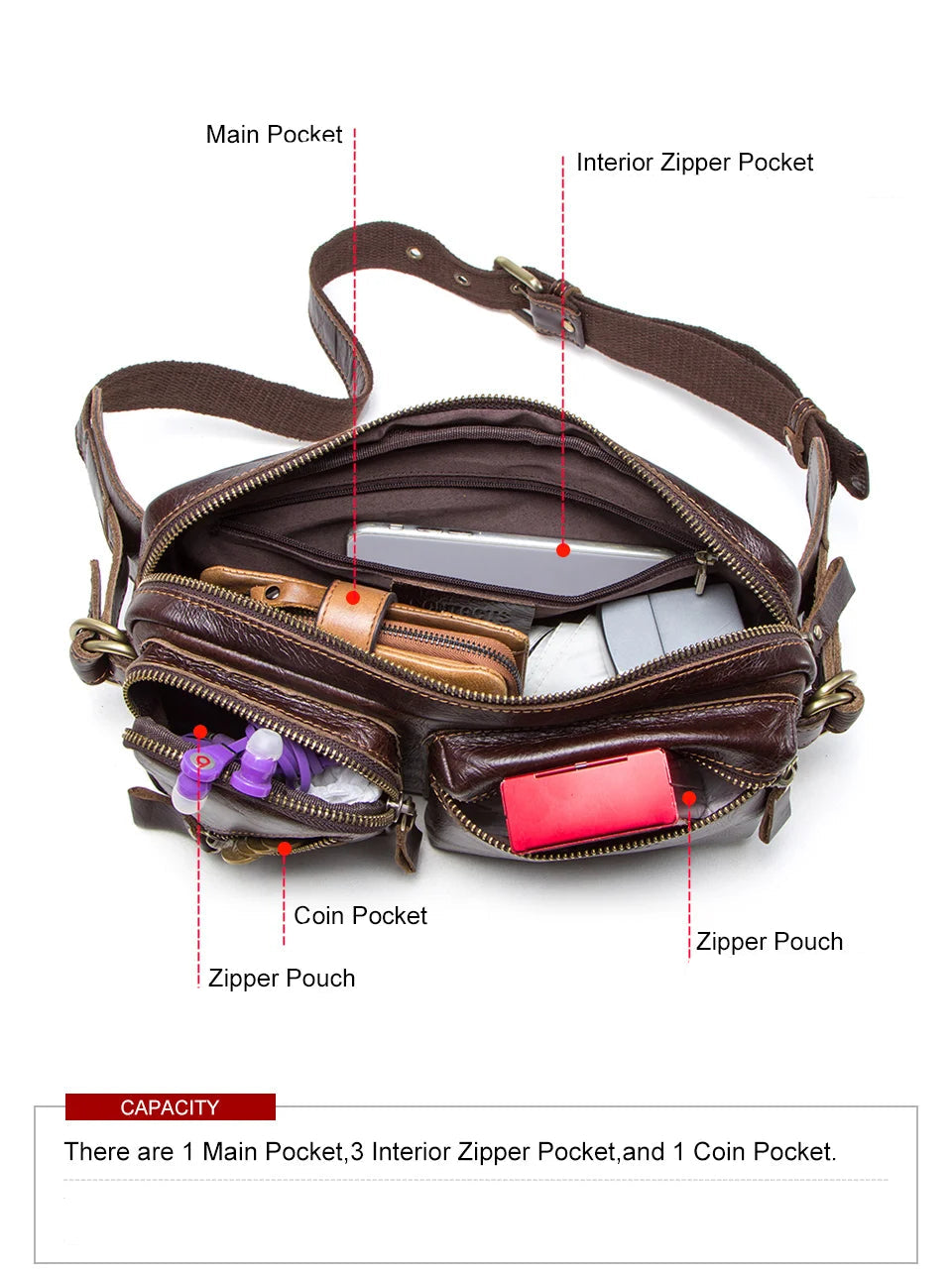 Sovereign Leather Waist Bag