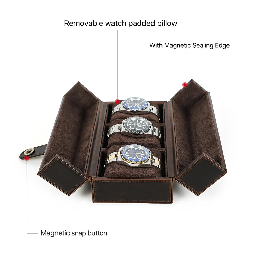 Masterpiece Watch Organizer
