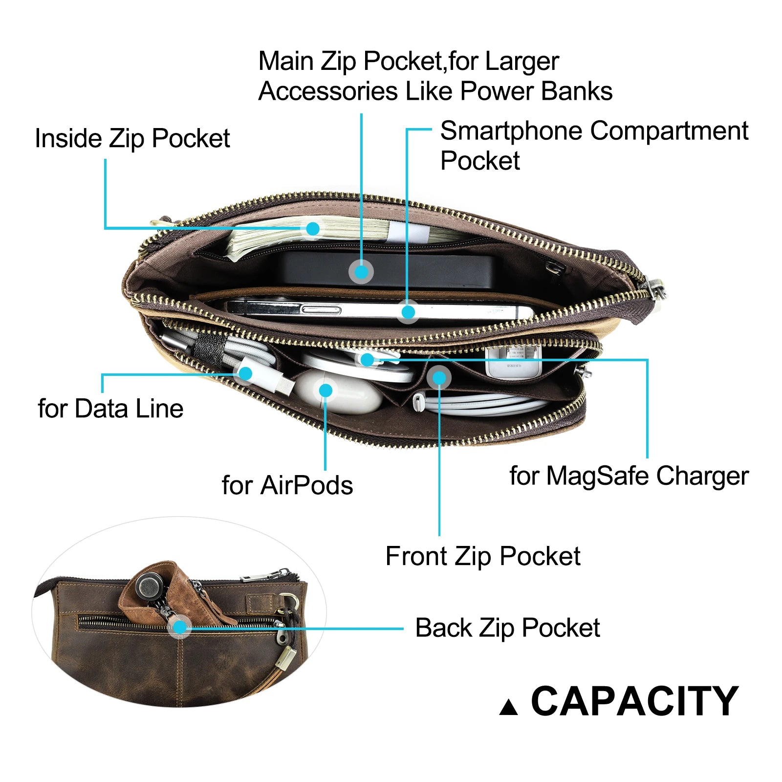 Men’s Travel Clutch Bag