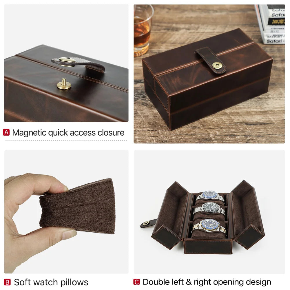 Masterpiece Watch Organizer
