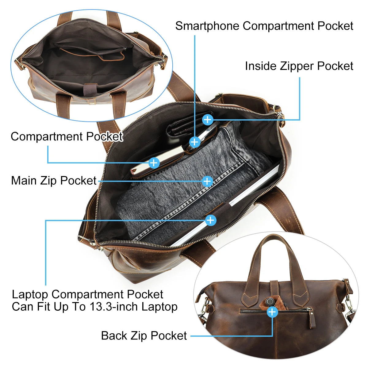 travel bag