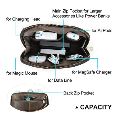 Leather Wallets SmartPouch