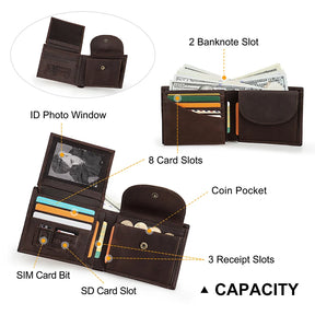 Men’s Bifold Wallet with RFID Protection