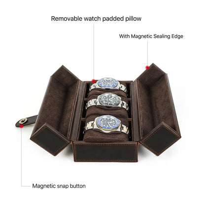 Masterpiece Watch Organizer
