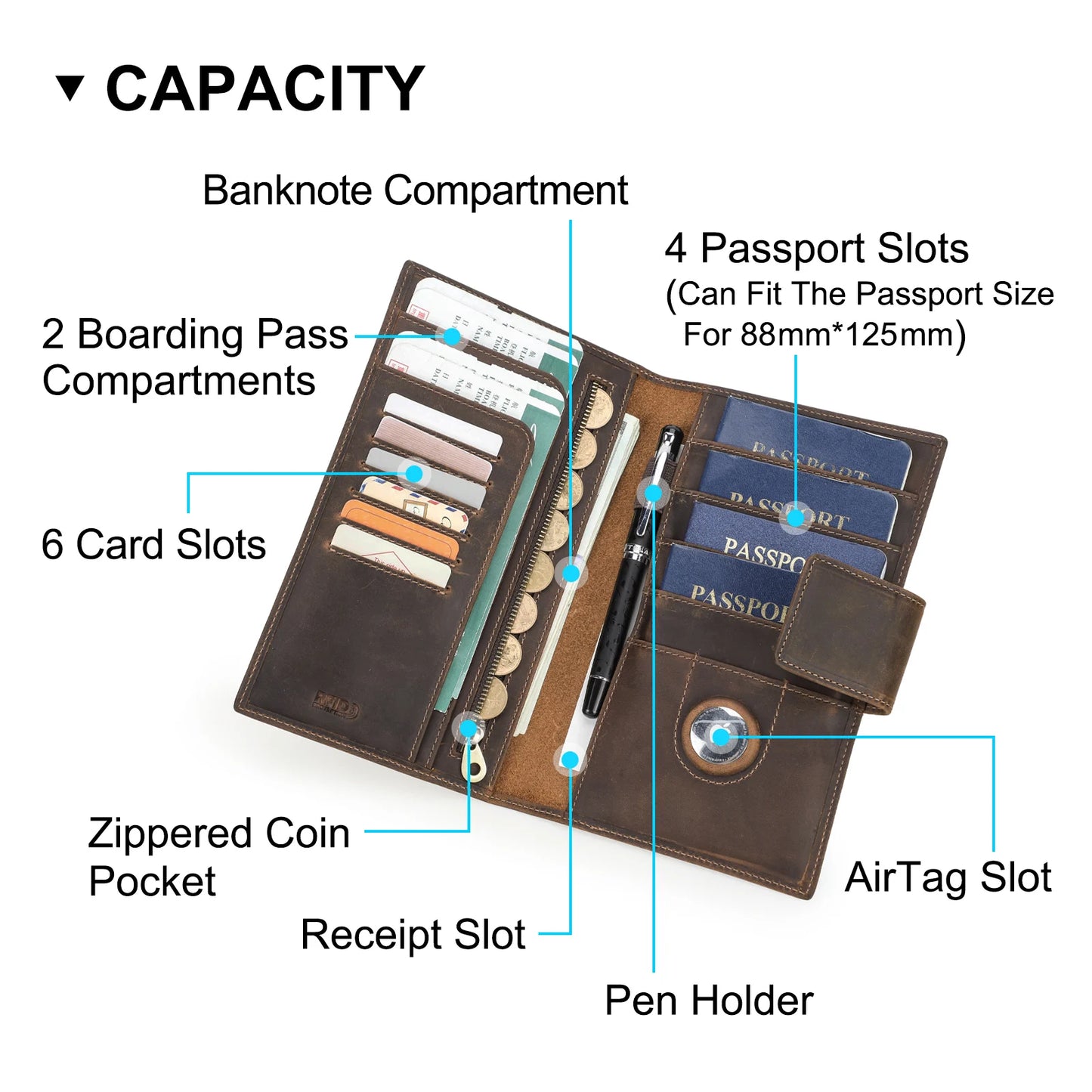 Passport Wallet JetPass