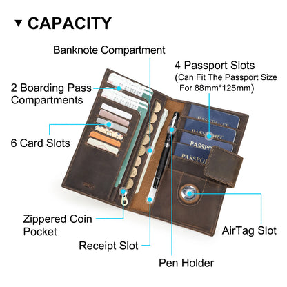 Passport Wallet JetPass