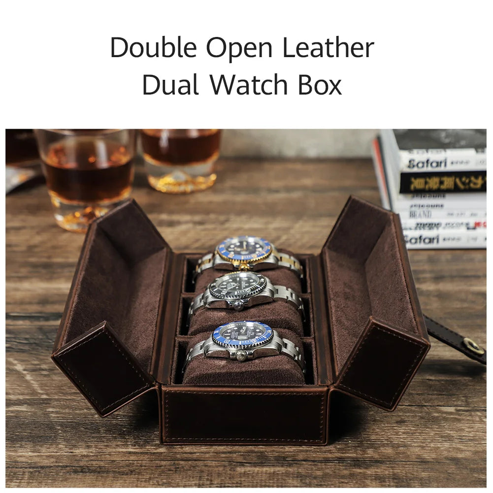 Masterpiece Watch Organizer