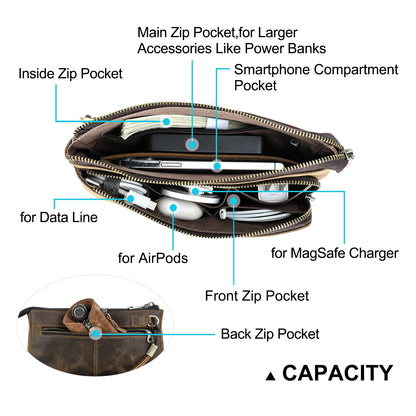 Men’s Travel Clutch Bag
