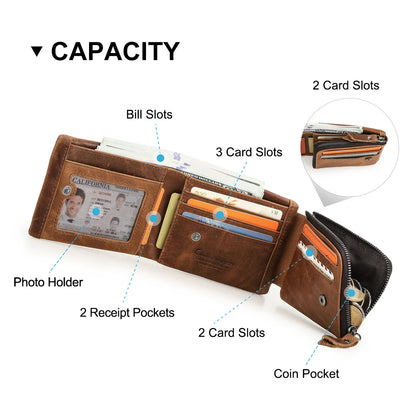 Leather Wallets Trinity